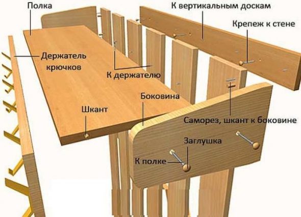 настенная вешалка схема