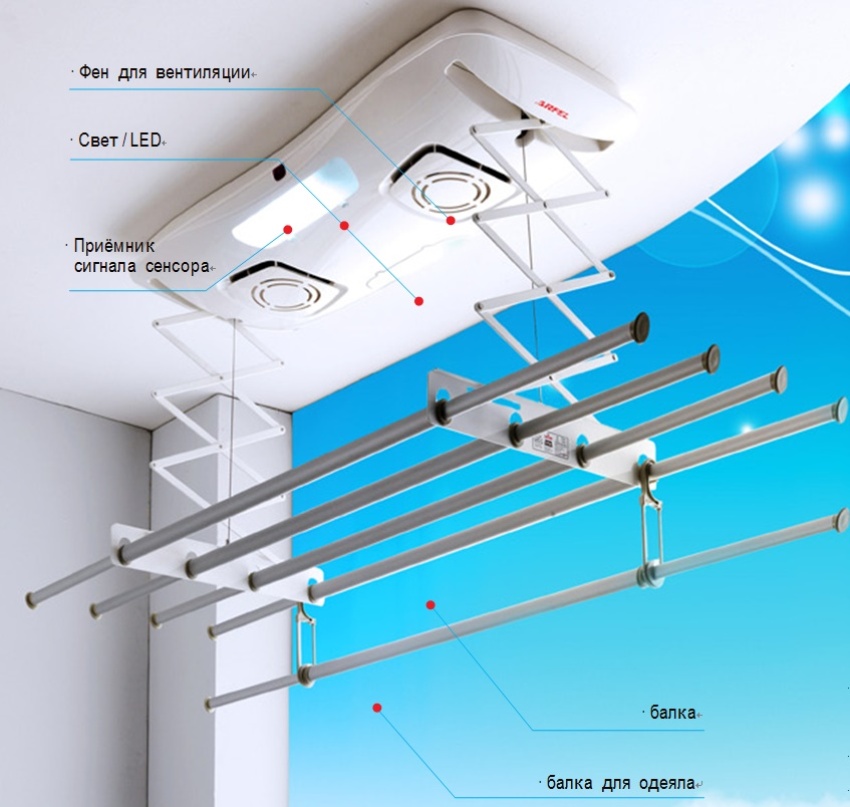 Потолочная сушилка для белья на балкон: преимущества перед другими моделями подробно, с фото