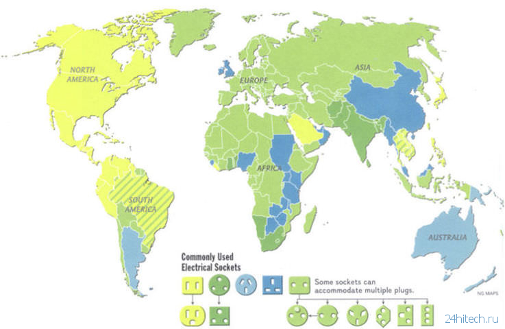 Розетки в разных странах мира: типы, описания и фото