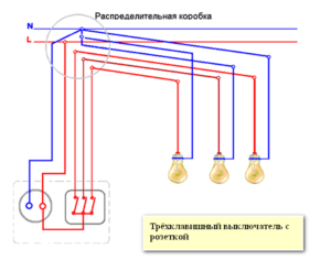 Схема 3