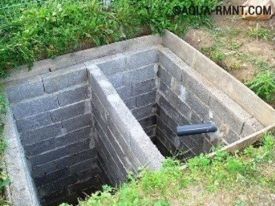 Двухкамерная выгребная яма из блоков Строительство выгребной ямы из газосиликатных блоков