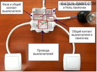 Схема подключения