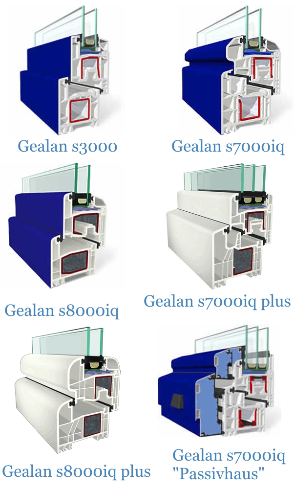 Сравнение оконных профилей Gealan