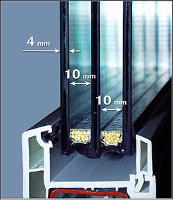 формула стеклопакета