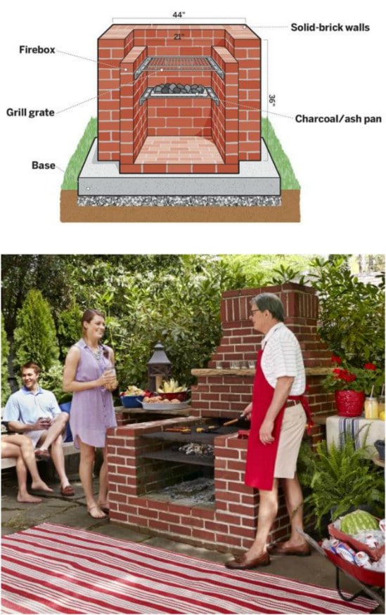 DIY Brick Built In Barbecue