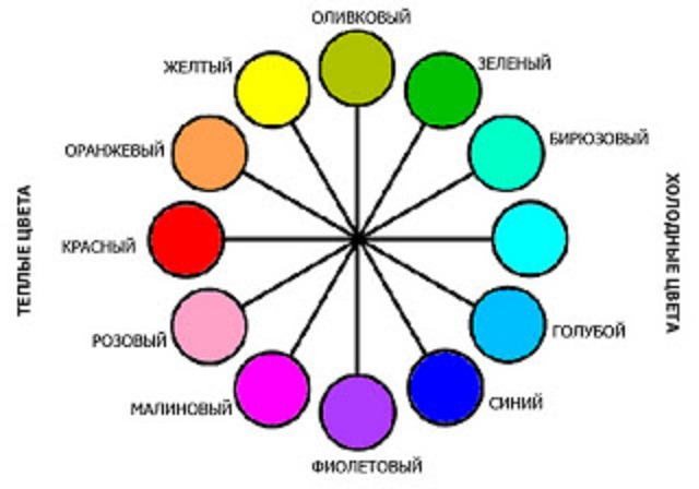 Интерьер в зеленых тонах, фото № 9