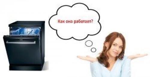 Устройство и принцип работы посудомоечной машины индезит. Как работает посудомоечная машина (основные принципы)