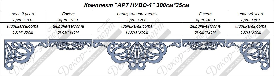 Ажурный ламбрекен "Арт Нуво -1". Размеры: 300 см на 35 см.