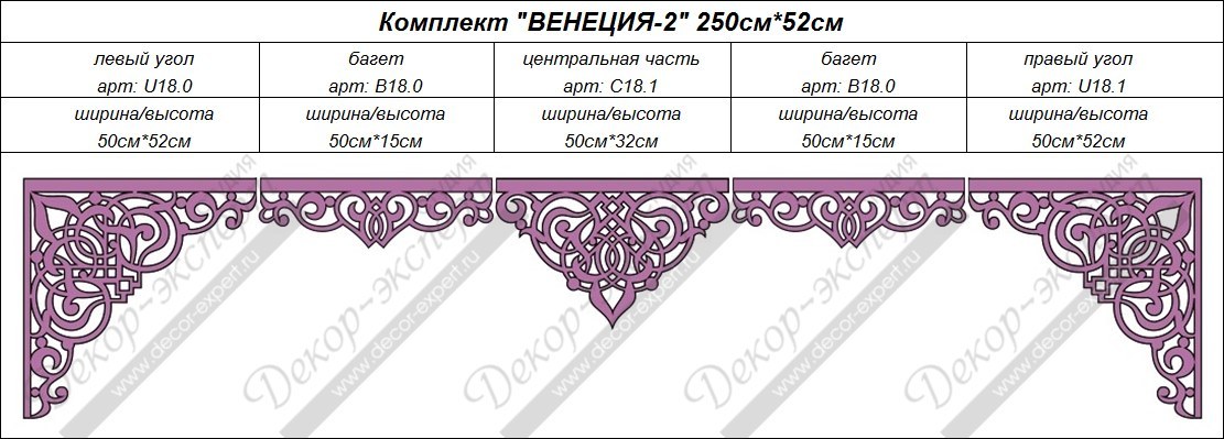 Ажурный ламбрекен "Венеция-2". Размеры: 250 см на 52 см.