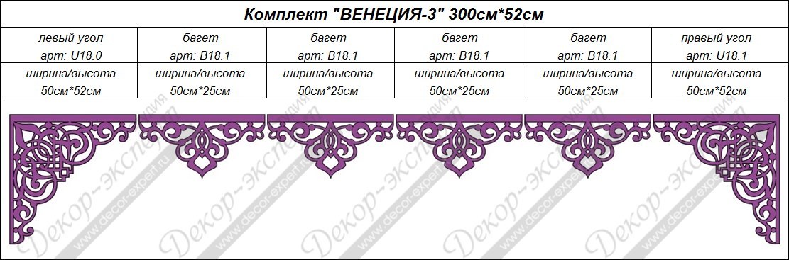 Ажурный ламбрекен "Венеция-3". Размеры: 300 см на 52 см.