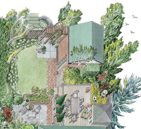 Ландшафтный дизайн загородного дома - проекты участков