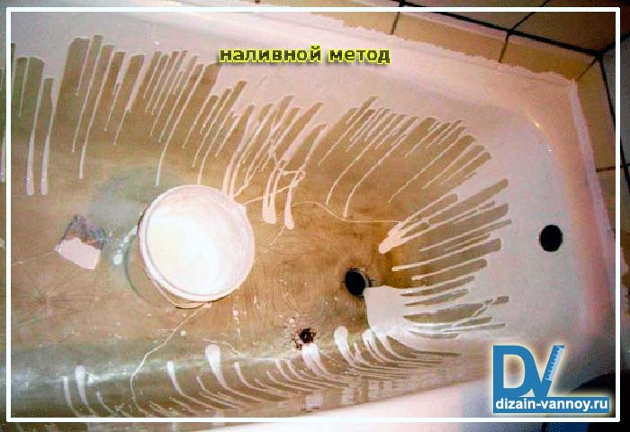 Нанесение акрила наливным методом ремонт ванной акрилом