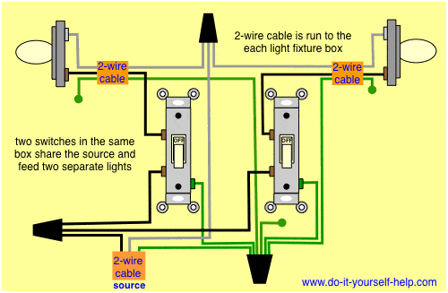 wiring for 2 switches in 1 box and 2 lights