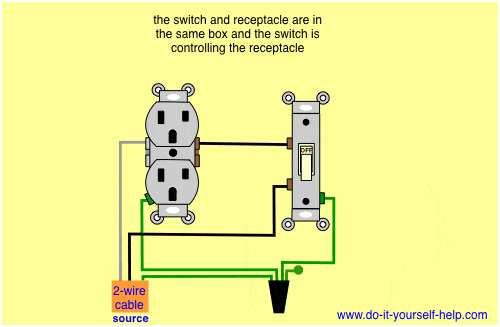 wiring a switched outlet in one box