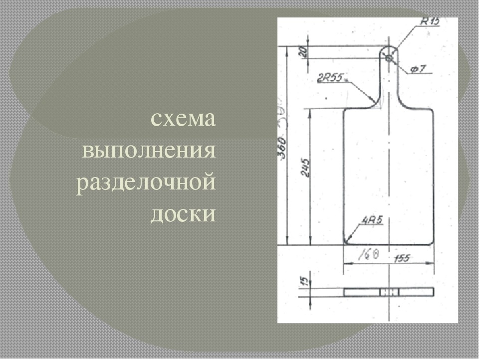 Эскиз разделочной доски 5 класс технология