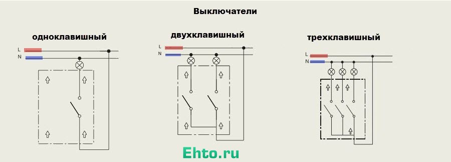 схемы клавишных выключателей