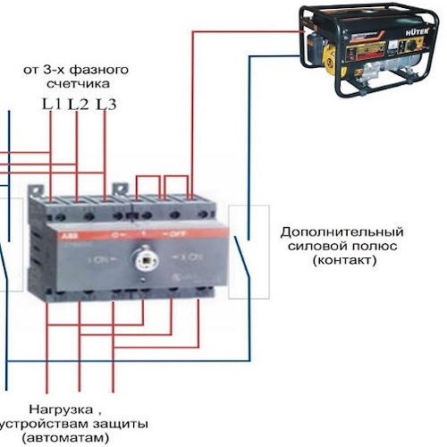 Схема крест на рубильниках