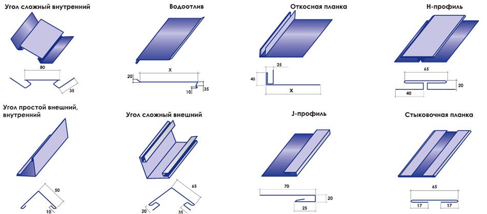 Сайдинг металлический