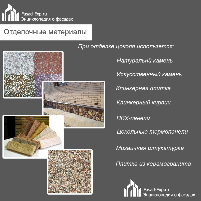 Закрепленная сетка Материалы для отделки цоколя