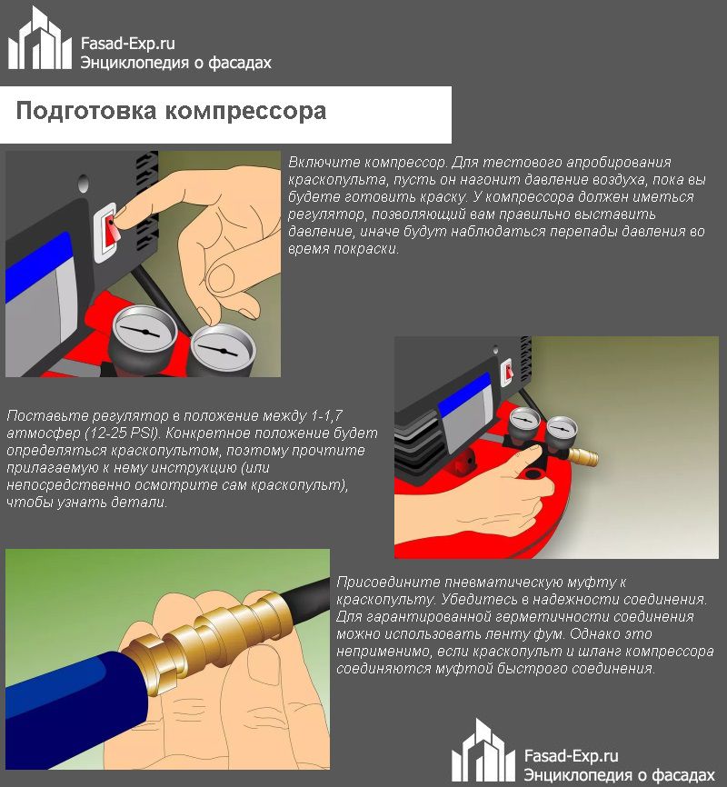 Тестирование краскопульта перед работой