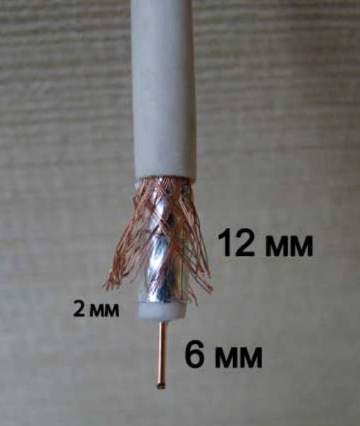 Миллиметры при резке кабеля