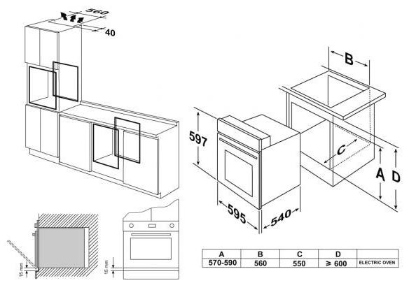 Размеры под встраиваемый духовой шкаф