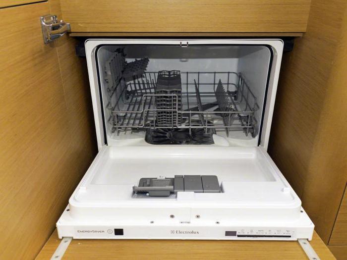 компактная посудомоечная машина electrolux