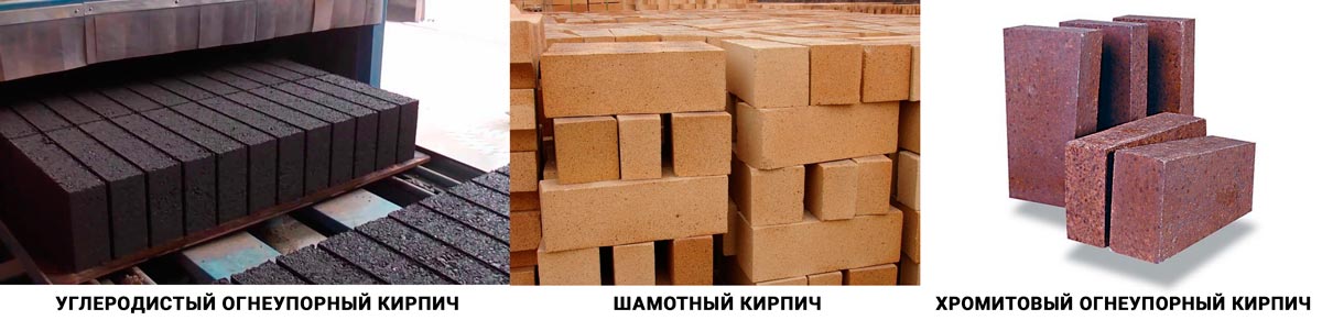 Основные виды огнеупорного кирпича Основные виды огнеупорного кирпича