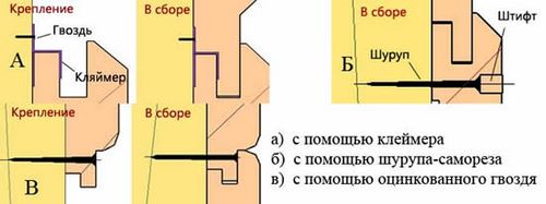 Отделка в бане своими руками: чем отделать стены моечной, душевой, помывочной, варианты, видео, фото (парилка, баня) Отделка в бане своими руками: чем отделать стены моечной, душевой, помывочной, варианты, видео, фото