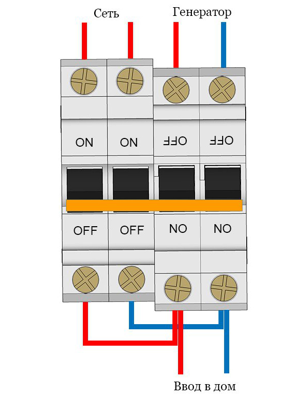 Автоматические выключатели, включенные в режиме двухпозиционного перекидного рубильника