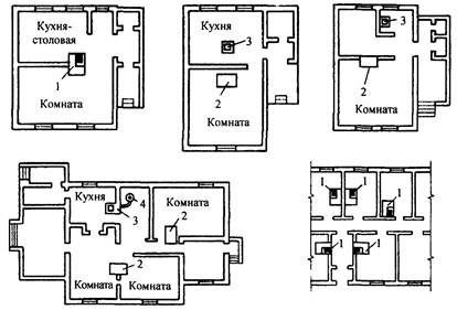 Варианты размещения камина в квартире