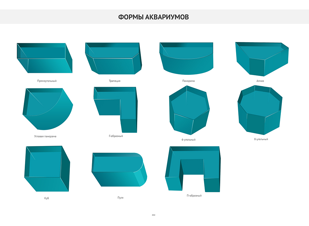 Формы аквариумов Формы аквариумов