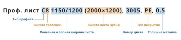 Маркировка профнастила