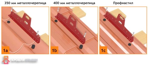 Схема монтажа снегозадержателя