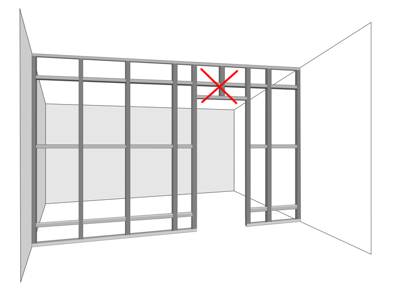 Черновые работы в квартире