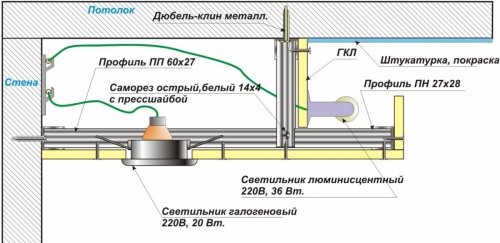 Схема короба с козырьком