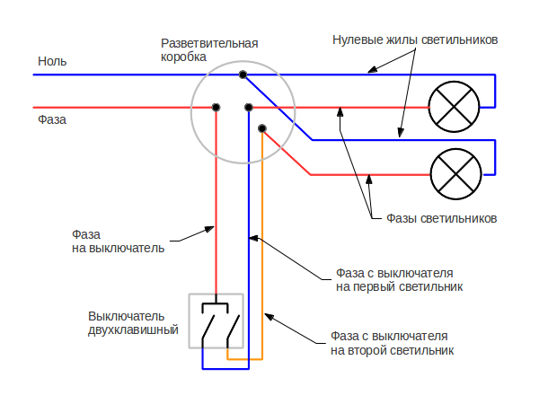 Схема подключения многорожковой люстры
