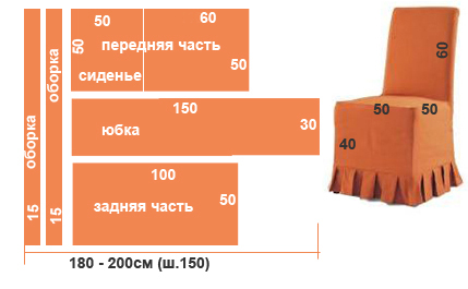 Выкройка деталей для создания чехла