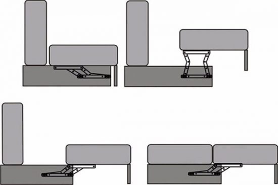 Преимущества «еврокнижки», популярного механизма трансформации диванов