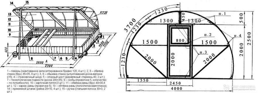 Теплица своими руками чертежи