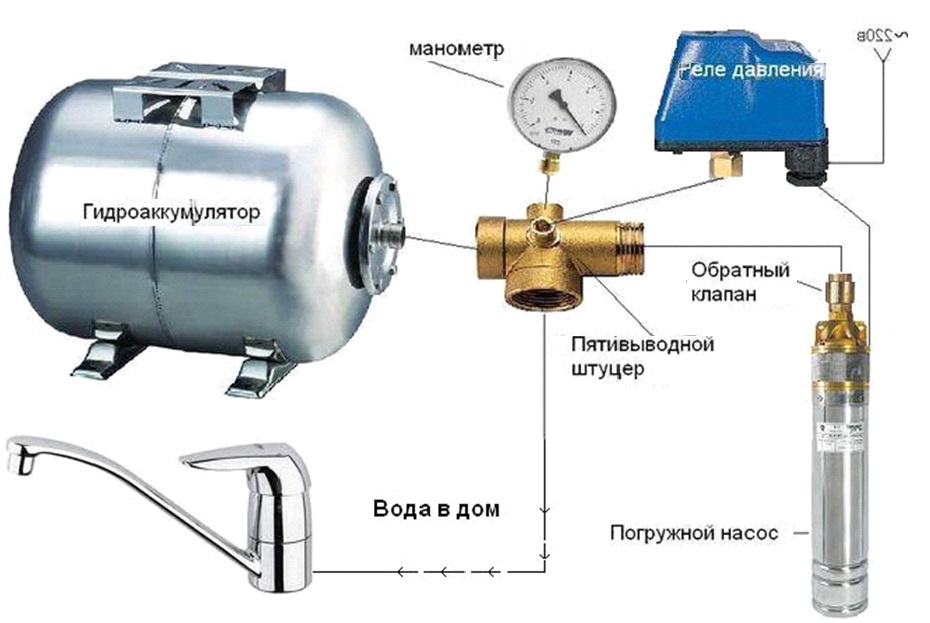 Схема монтажа погружного насоса с гидроаккумулятором