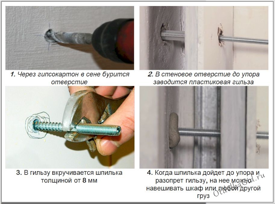 ΠΠ°ΠΊ ΠΏΠΎΠ΄Π²Π΅ΡΠΈΡΡ ΠΏΠΎΠ»ΠΊΡ ΡΠ΅ΡΠ΅Π· Π³ΠΈΠΏΡΠΎΠΊΠ°ΡΡΠΎΠ½ Π½Π° ΡΠΏΠΈΠ»ΡΠΊΠΈ 1_result