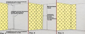 Отделочные работы