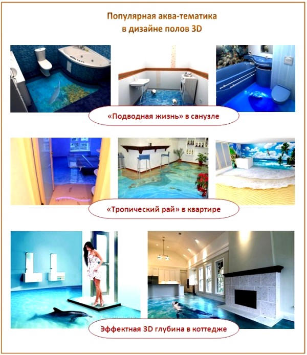 3D полы в квартире 3D полы в квартире