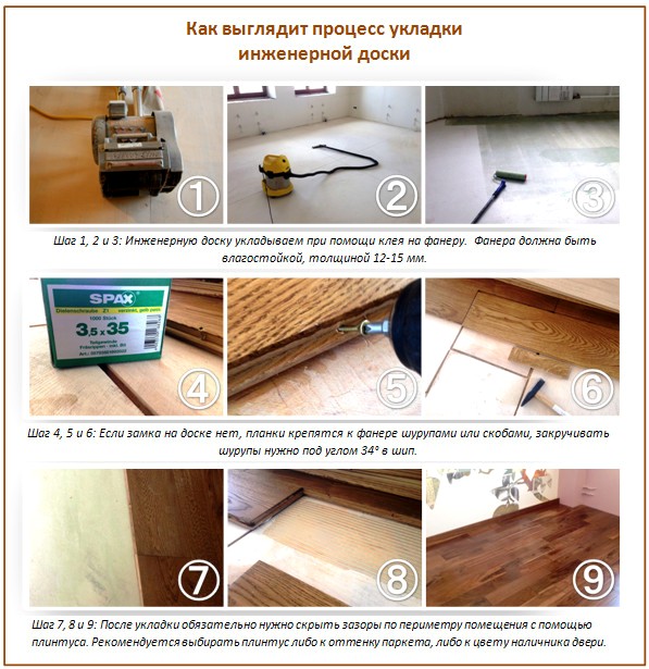 Инженерная доска Инженерная доска