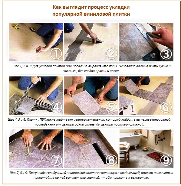 Виниловый пол Виниловый пол