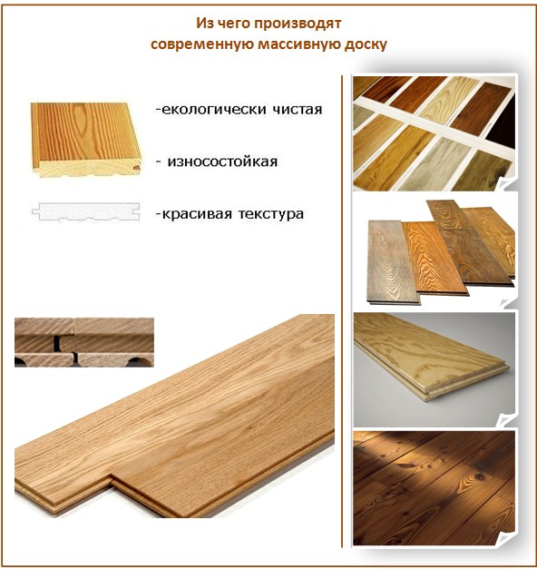 Массивная доска Массивная доска