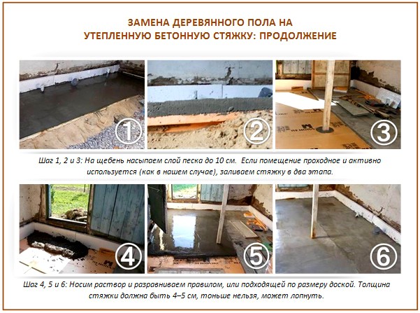 Замена деревянного пола на бетонную стяжку Замена деревянного пола на бетонную стяжку