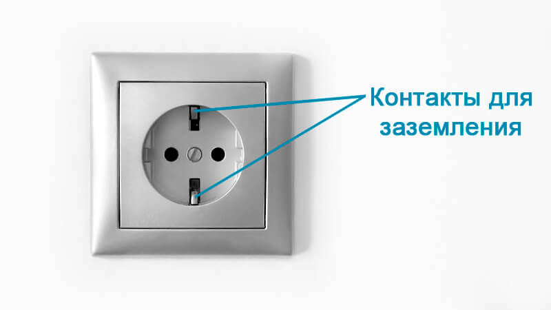 Как правильно подключить розетку