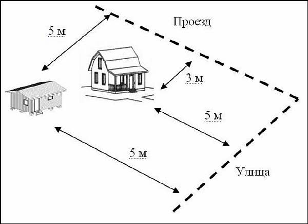 Около деревни